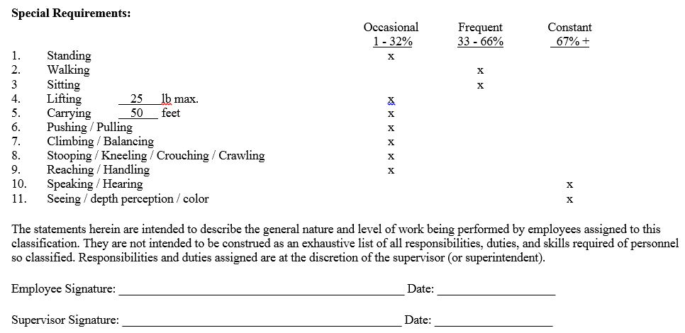 Requirements Chart