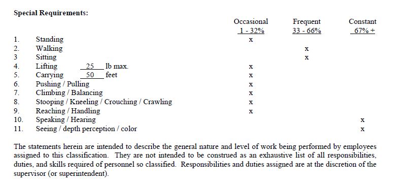 Requirements Chart